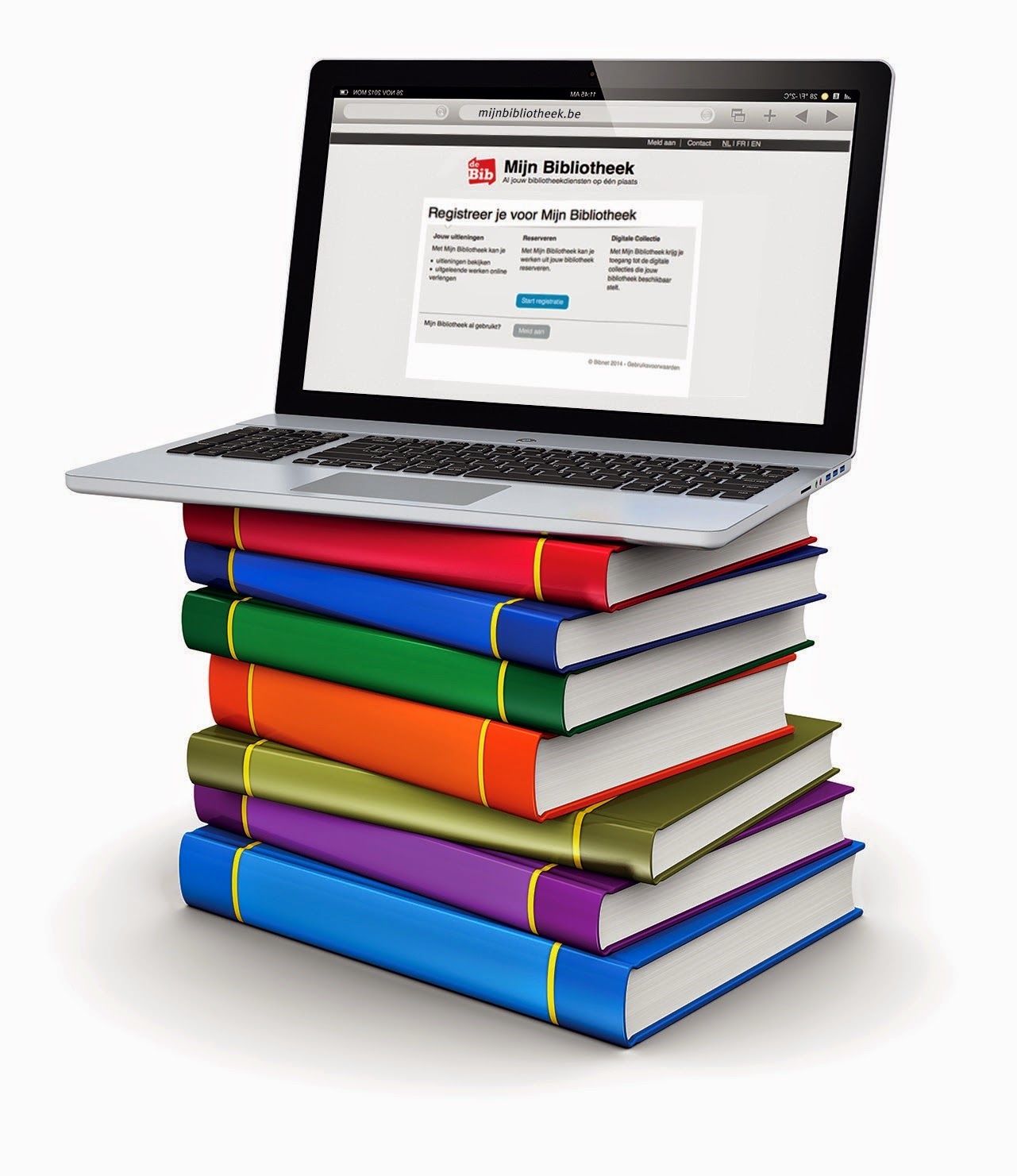 Analyse et recherche bibliograpahiques